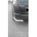 Задние углы MARS для Kia Sorento